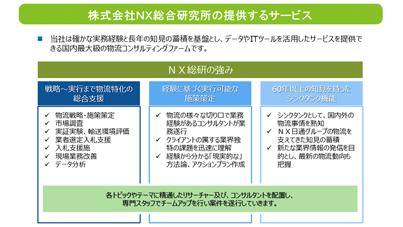 サステナブル・ソリューションの提供
