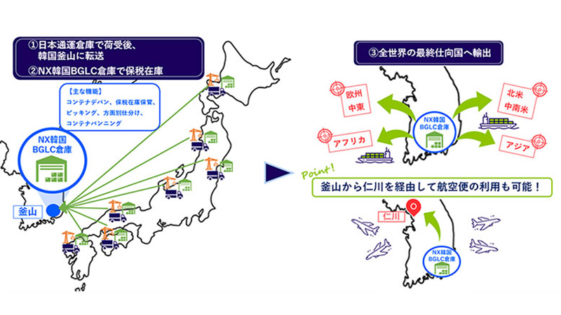NX韓国、南海トラフ地震に備えた新たな国際輸送BCPサービスを開始